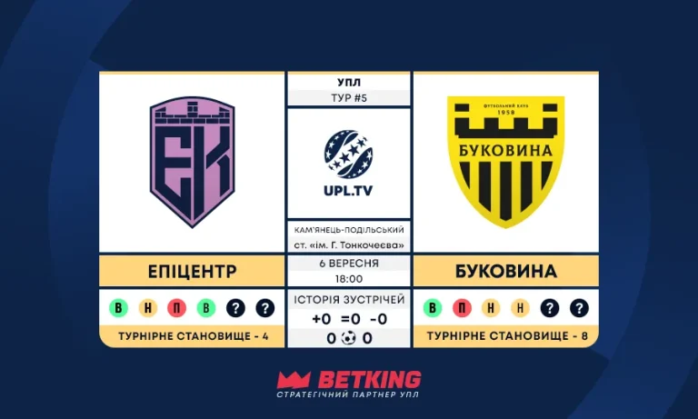 Статистичне прев’ю матчу Епіцентр – Буковина у 5 турі Української Прем’єр-ліги