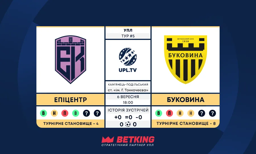 Статистичне прев’ю матчу Епіцентр – Буковина у 5 турі Української Прем’єр-ліги