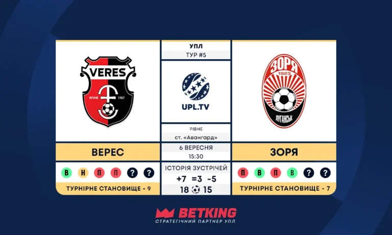 УПЛ, 5-й тур: Верес — Зоря. Статистичне прев’ю та ключові цифри матчу