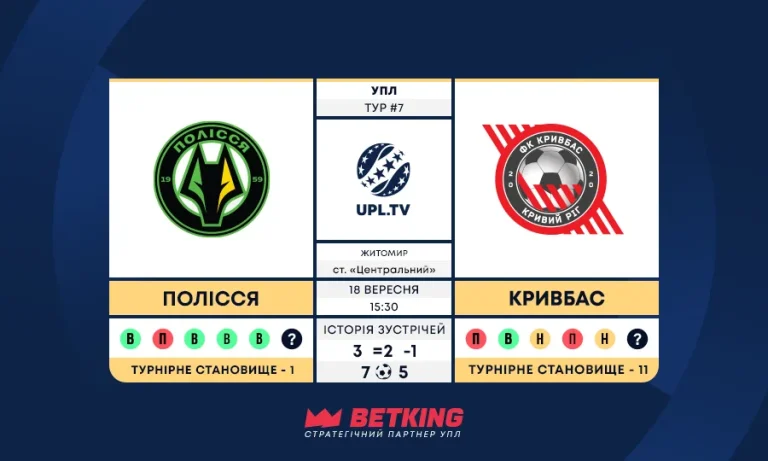 Статистичне прев’ю матчу 7-го туру Української Прем’єр-ліги Полісся – Кривбас