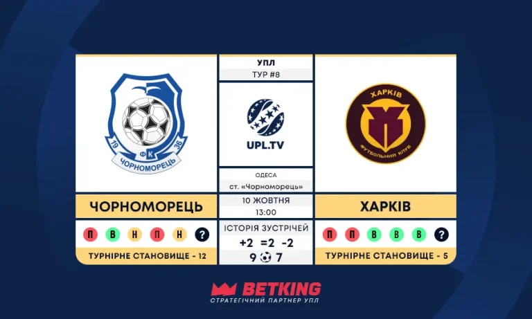 Чорноморець – Харків: статистичне прев’ю до 8-го туру Української Прем’єр-ліги