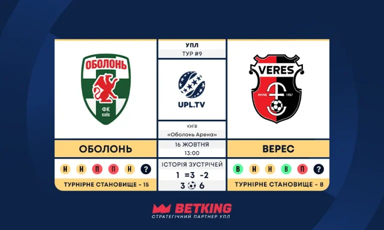 Статистичне прев’ю 9 туру УПЛ: Оболонь – Верес