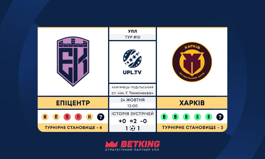 10-й тур VBET УПЛ: статистичне прев’ю матчу Епіцентр – Харків