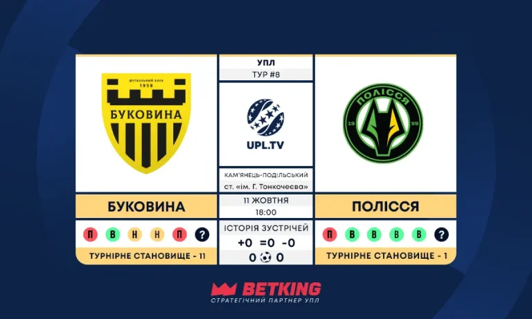Українська Прем’єр-ліга, 8 тур: статистичне прев’ю Буковина — Полісся