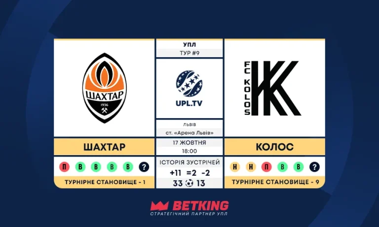 Українська Прем’єр-ліга, 9-й тур: статистичне прев’ю матчу Шахтар — Колос