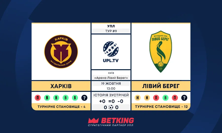 9-й тур УПЛ: Харків – Лівий Берег — статистичний анонс і ключові цифри